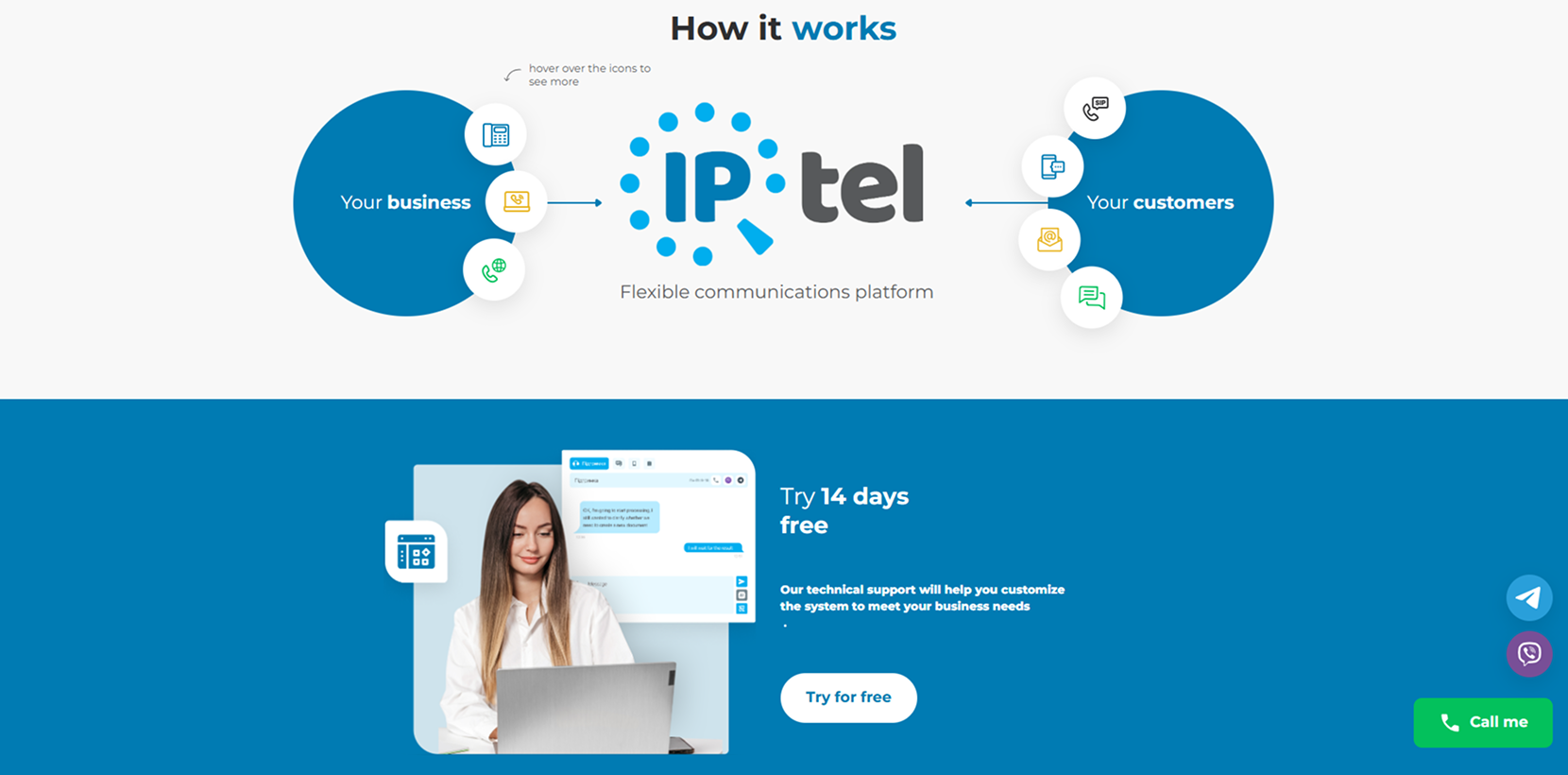 IPTEL