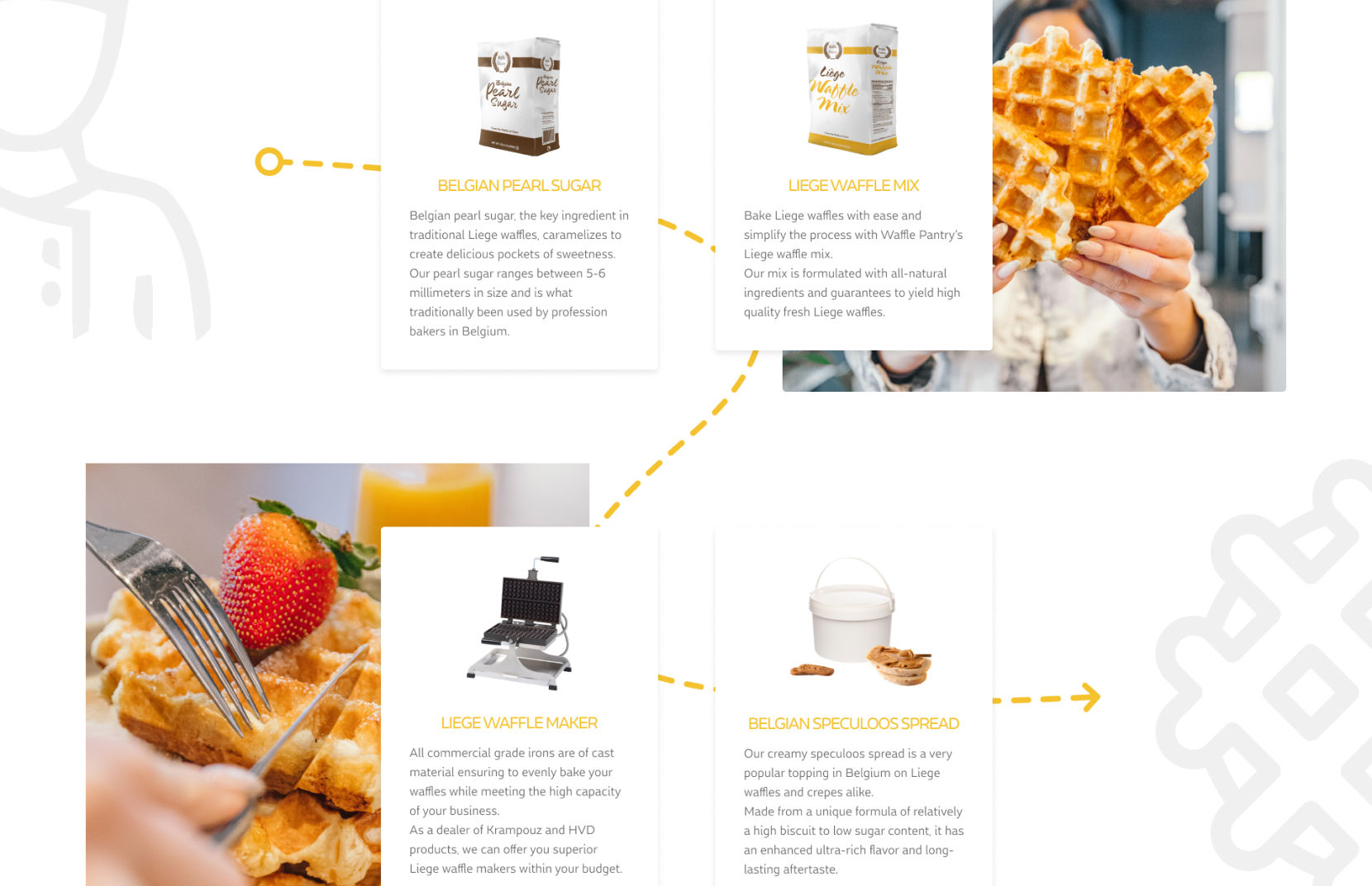 Waffle Pantry