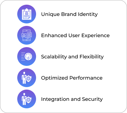 custom e commerce website development-benefits