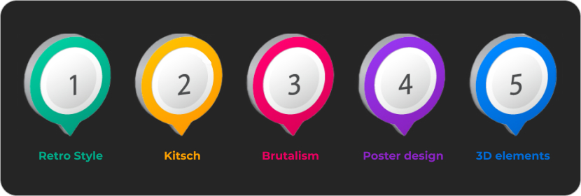 styles of mobile designes