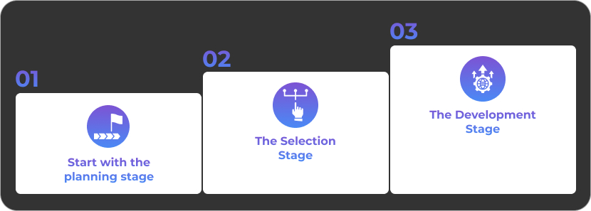 steps involved in SaaS product development